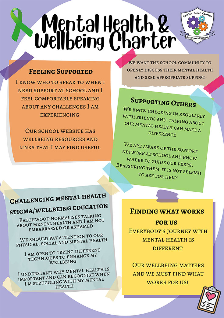 Mental Health and Wellbeing Charter