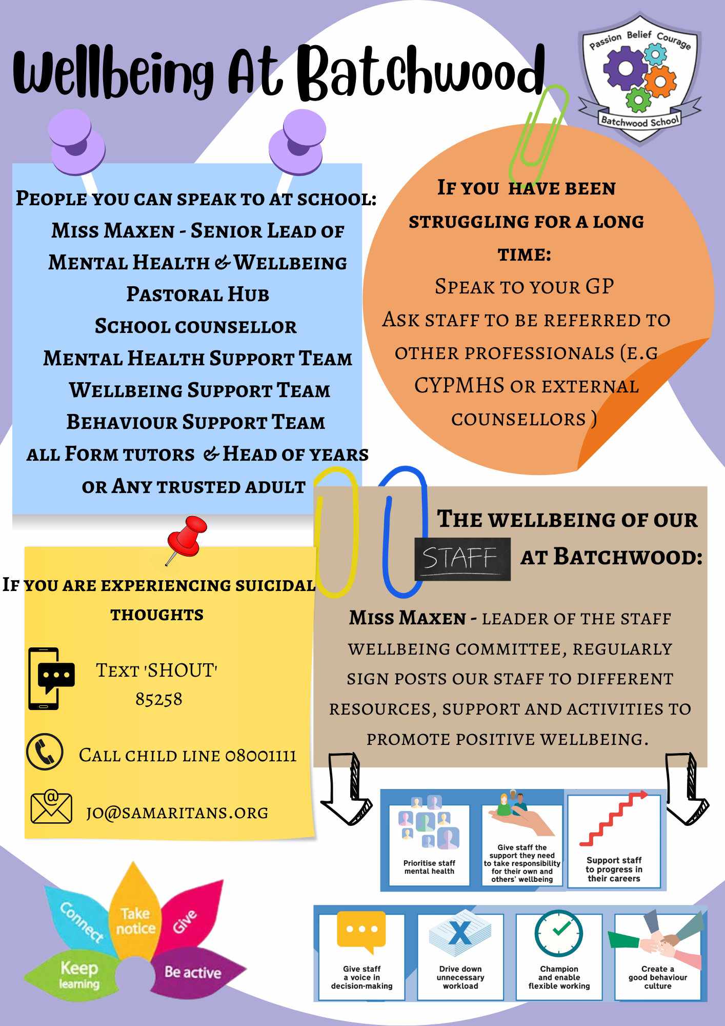 Wellbeing at Batchwood